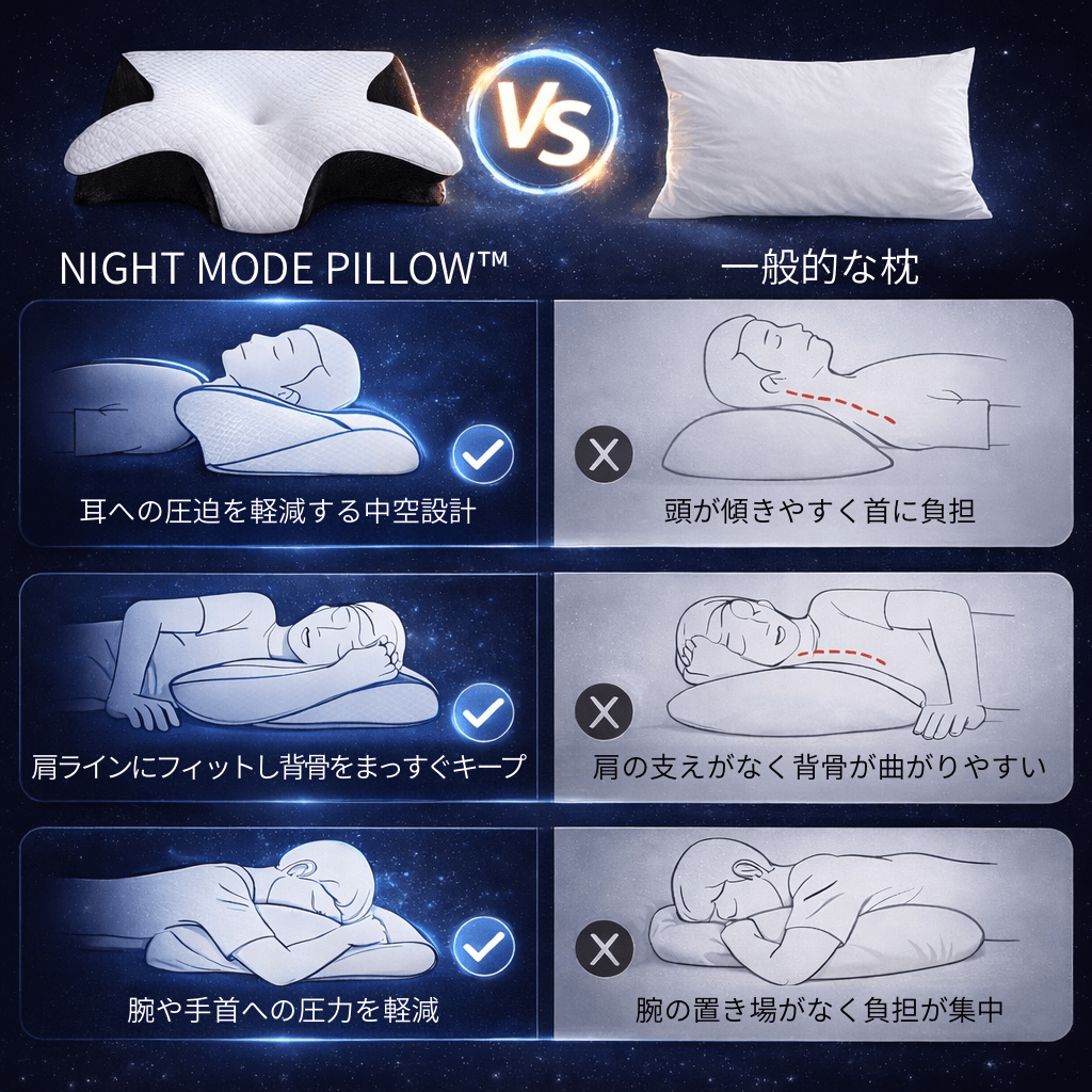 NIGHT MODE PILLOW™